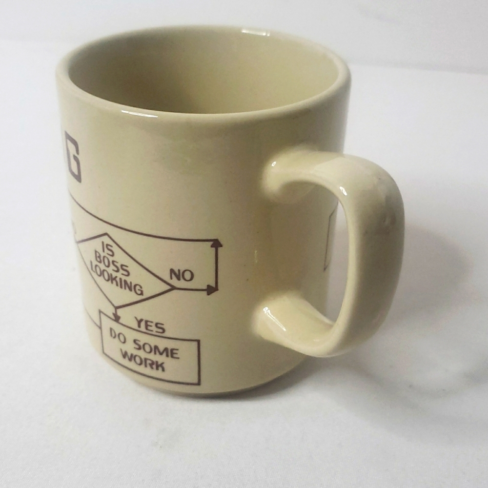 Vintage Compu- Mug Computer Coffee Tea Cup Beige  Instructions For Work Day - Picture 7 of 14